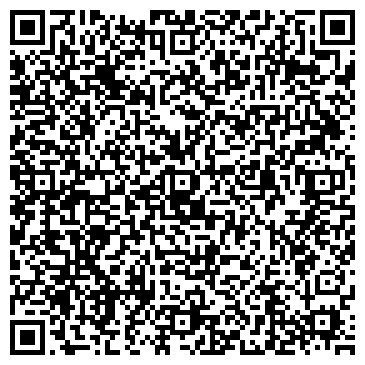 QR-код с контактной информацией организации «Ссудосберегательная касса»