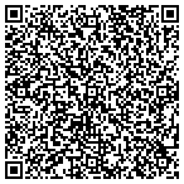 QR-код с контактной информацией организации Ирина Котух и Ко