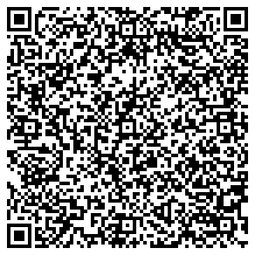 QR-код с контактной информацией организации БАНК ТОРГОВОГО ФИНАНСИРОВАНИЯ КБ