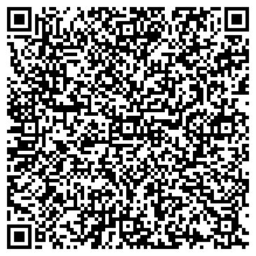 QR-код с контактной информацией организации Планета Колготок