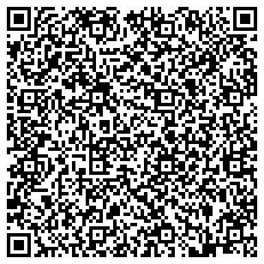 QR-код с контактной информацией организации ООО Компания "Авто Премиум ŠKODA"