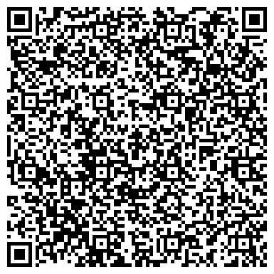 QR-код с контактной информацией организации Все для творчества и рукоделия, магазин, ИП Черных Т.К.
