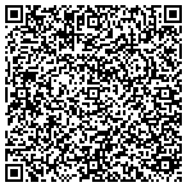 QR-код с контактной информацией организации Электронные подарки