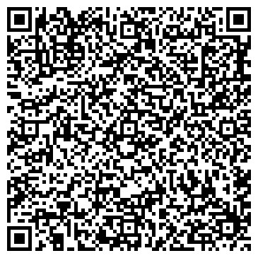 QR-код с контактной информацией организации ООО АБК Электротех
