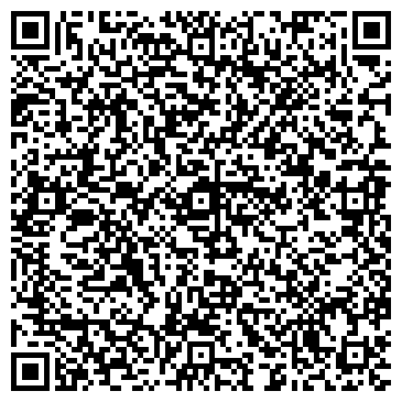 QR-код с контактной информацией организации Прибамбасики