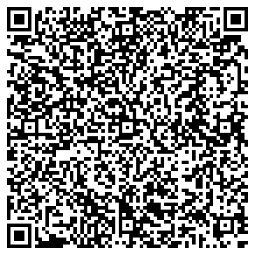 QR-код с контактной информацией организации ИП Федоров Е.С.