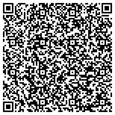 QR-код с контактной информацией организации ИП Дружбин А.В.