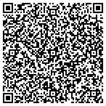 QR-код с контактной информацией организации ИП Сорокин М.Ю.