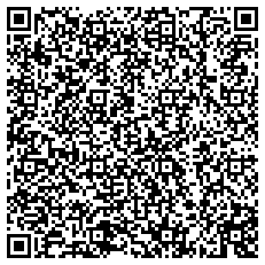 QR-код с контактной информацией организации Кенгуру Мама