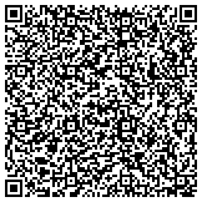 QR-код с контактной информацией организации Планета Электрика, торговая сеть, ЗАО Электрокомплектсервис