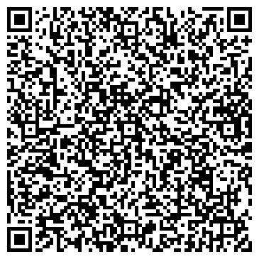 QR-код с контактной информацией организации ИП Никандрова Е.Б.