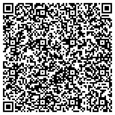 QR-код с контактной информацией организации Все для танцев и хореографии
