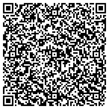 QR-код с контактной информацией организации Нотариусы Греченко Э.Ю. и Федоренко Л.В.