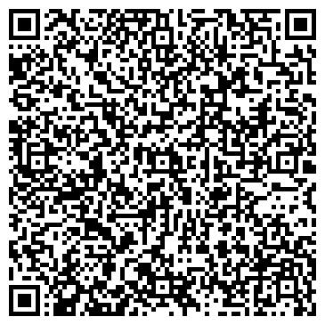 QR-код с контактной информацией организации АНО "Ребячья республика"