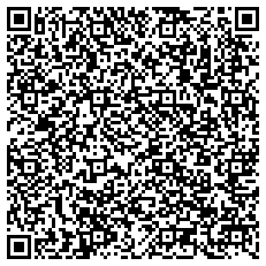 QR-код с контактной информацией организации Алгоритм
