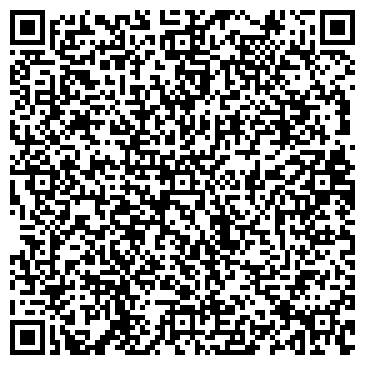 QR-код с контактной информацией организации НАШ ДОМ БАНК АКБ