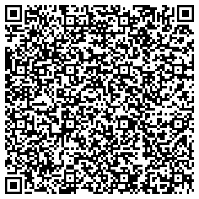 QR-код с контактной информацией организации Управление образования
администрации Богородского городского округа