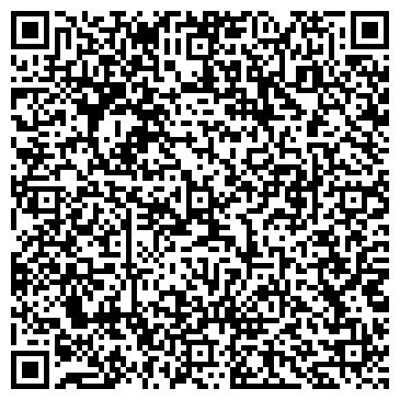 QR-код с контактной информацией организации ИП Макаров И.Н.