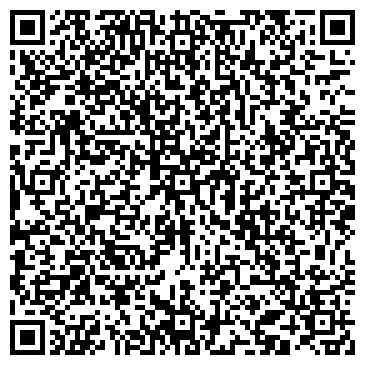 QR-код с контактной информацией организации ООО НСК-Энерго