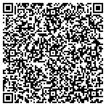 QR-код с контактной информацией организации ЮКОВ, ХРЕНОВ И ПАРТНЁРЫ