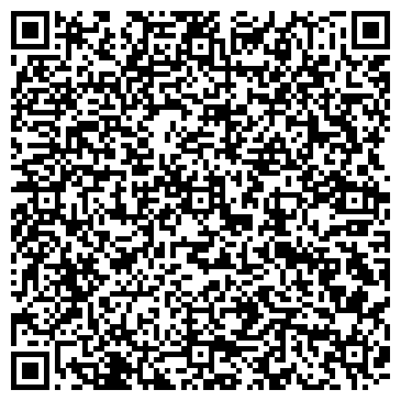 QR-код с контактной информацией организации Туристическая компания «ЭВРИКА КЛАСС»