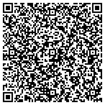QR-код с контактной информацией организации ИП Гошентан Е.В.