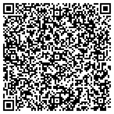 QR-код с контактной информацией организации Ника МС, торговая компания