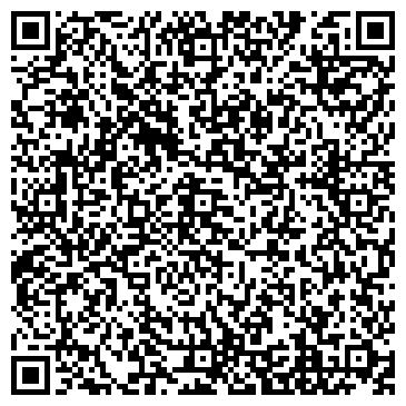 QR-код с контактной информацией организации Атлант-Вита