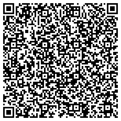 QR-код с контактной информацией организации ЗАО Южноуральская изоляторная компания
