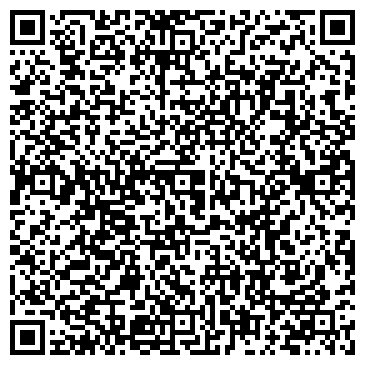QR-код с контактной информацией организации Мастерская по ремонту одежды, ИП Годочкина Н.В.
