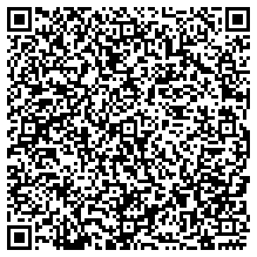 QR-код с контактной информацией организации ХОЛДИНГ-КРЕДИТ БАНК КБ