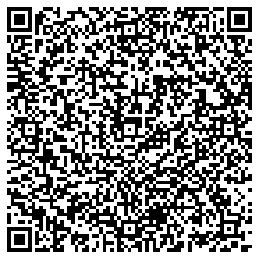 QR-код с контактной информацией организации Алла & Костя