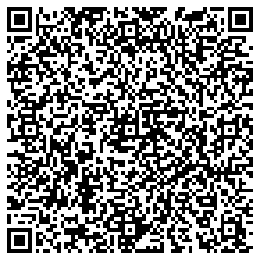 QR-код с контактной информацией организации ЗАО ЭсАйСи Аудит