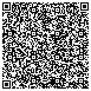 QR-код с контактной информацией организации Усадьба Голицыных