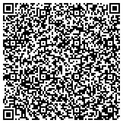 QR-код с контактной информацией организации ЗАО АКБ Ланта-Банк