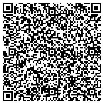 QR-код с контактной информацией организации ОАО Финансовая Корпорация Открытие