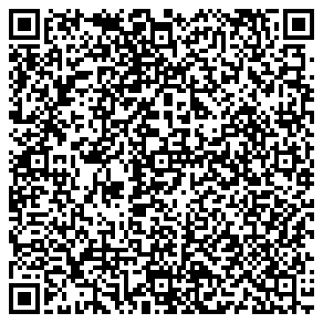 QR-код с контактной информацией организации ИП Махнев А.В.