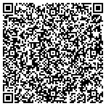 QR-код с контактной информацией организации ПЛАСТКОНСАЛТ-АУДИТ