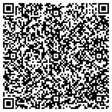 QR-код с контактной информацией организации АКБ Металлинвестбанк, ПАО