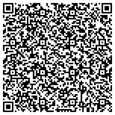 QR-код с контактной информацией организации ОАО АКБ Инвестторгбанк