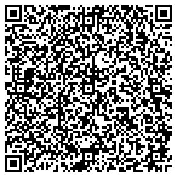QR-код с контактной информацией организации ИП Батанин В.В.