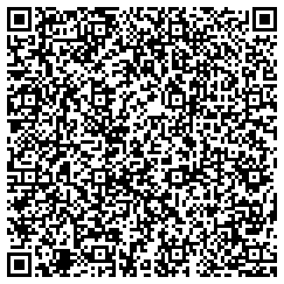 QR-код с контактной информацией организации ООО АВМ Групп