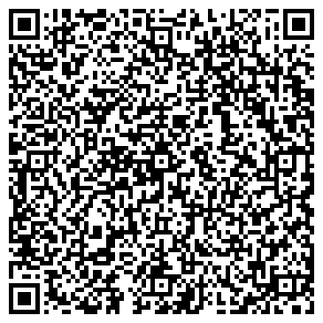 QR-код с контактной информацией организации SCANDI.COM