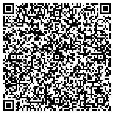 QR-код с контактной информацией организации ИП Макаров А.Л.