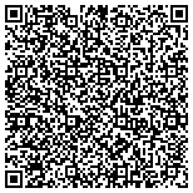 QR-код с контактной информацией организации Банкомат, Россельхозбанк, ОАО, Новосибирский региональный филиал