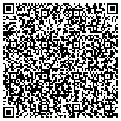 QR-код с контактной информацией организации Магазин-мастерская "Ярило & Макошь"