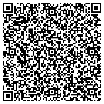 QR-код с контактной информацией организации ОАО Финансовая Корпорация Открытие