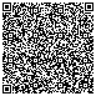 QR-код с контактной информацией организации Секонд-хенд, магазин одежды, ИП Авакова М.Н.