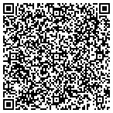 QR-код с контактной информацией организации Деньги до зарплаты, микрофинансовая компания, ООО Банкир