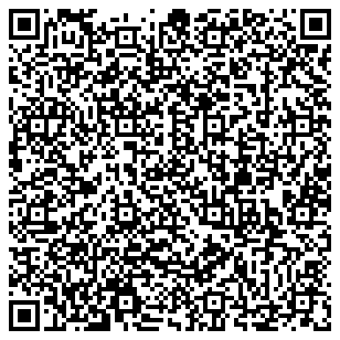 QR-код с контактной информацией организации Банкомат, Россельхозбанк, ОАО, Новосибирский региональный филиал